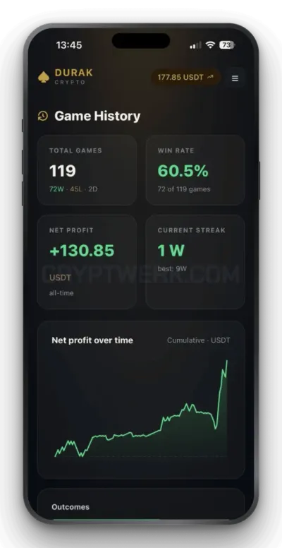 Durak Crypto photo