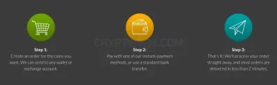 Easycrypto.nz photo
