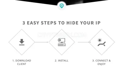 Easy-Hide-Ip photo