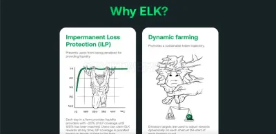 Elk.Finance photo
