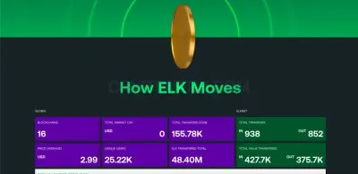 Elk.Finance photo
