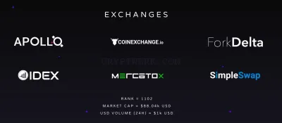 ELTWallet photo