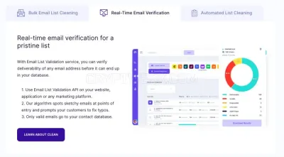 Email List Validation photo