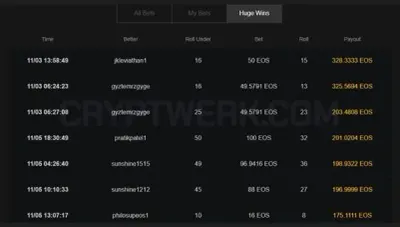 EOSeven photo