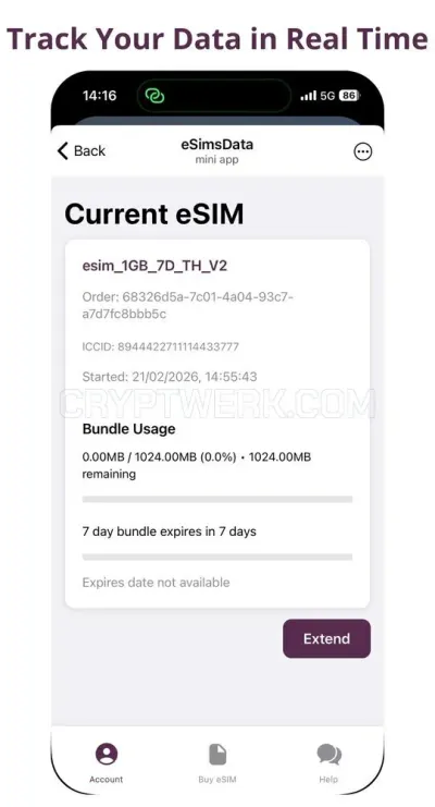 eSimsData - Global eSIM internet photo