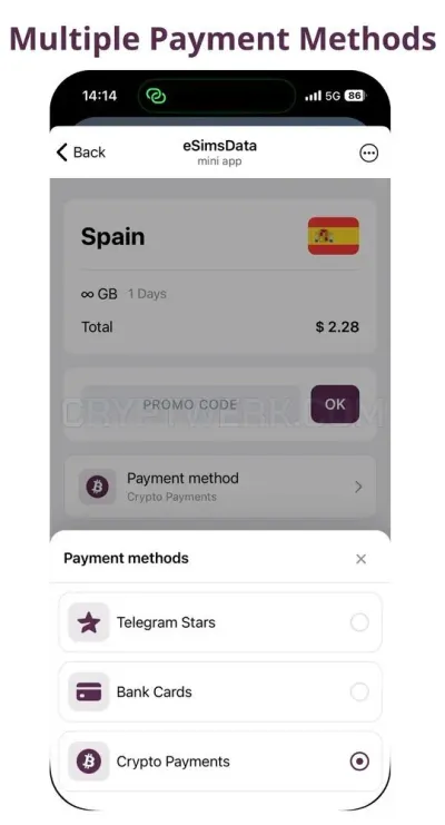 eSimsData - Global eSIM internet photo