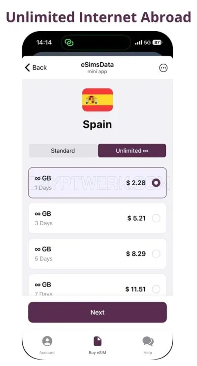 eSimsData - Global eSIM internet photo
