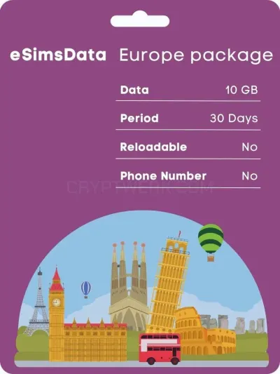 eSimsData - Global eSIM internet photo