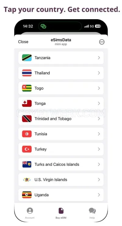 eSimsData - Global eSIM internet photo