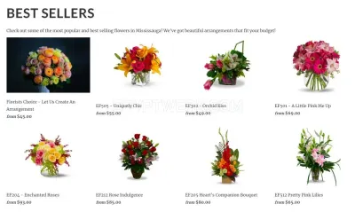 Euro Flowers photo