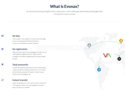 Evonax photo