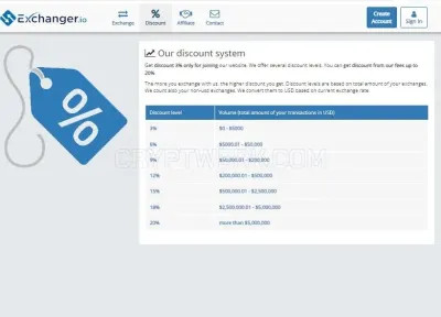 Exchanger.io photo