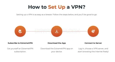 ExtremeVPN photo
