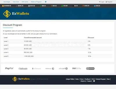 Exwallets photo