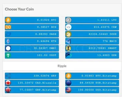 Ez-masternodes.com photo