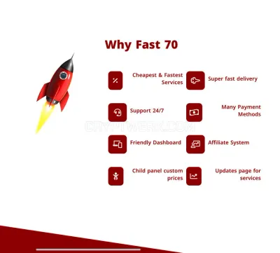 Fast70 photo