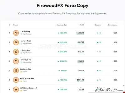 Firewoodfx photo