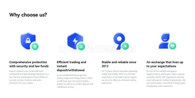Gate.io photo