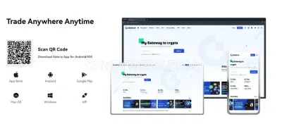 Gate.io photo