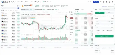 Gate.io photo