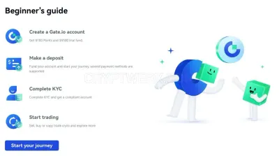 Gate.io photo