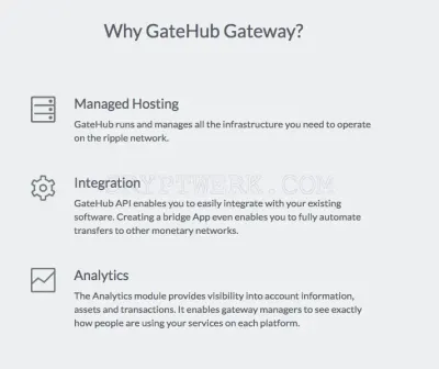 Gatehub photo