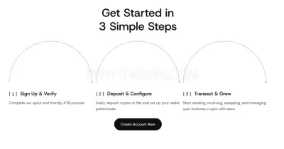 GatewayCrypto photo