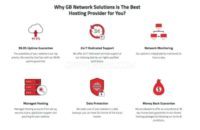 GB Network Solutions photo