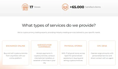GBTC Finance photo