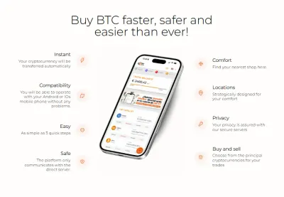 GBTC Finance photo