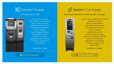 Genesis Bitcoin ATM photo