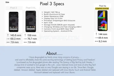 Get Privacy Freedom photo