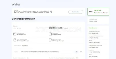 GetBlock AML photo