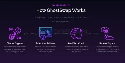 GhostSwap photo