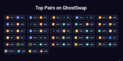 GhostSwap photo