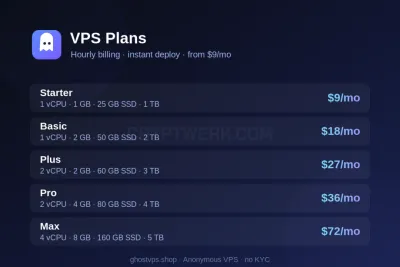 GhostVPS photo