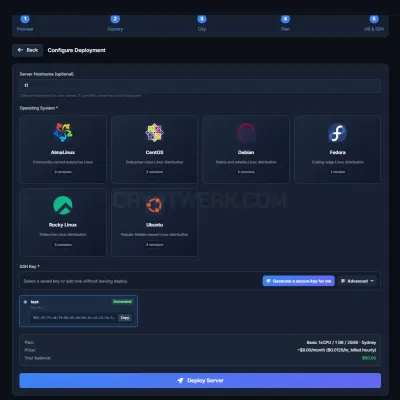 GhostVPS photo