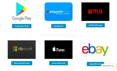 Globalvisacards.com photo