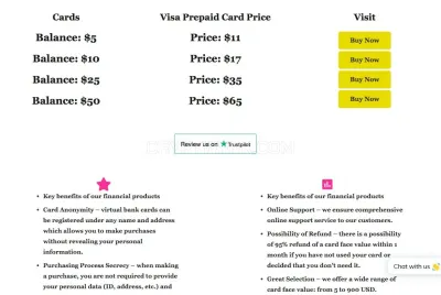 Globalvisacards.com photo