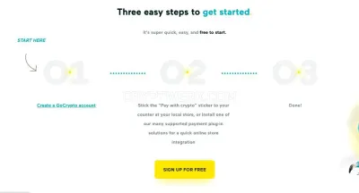 GoCrypto.com photo