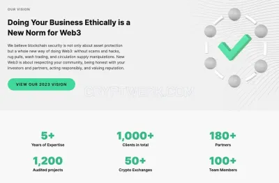 Hacken.io photo
