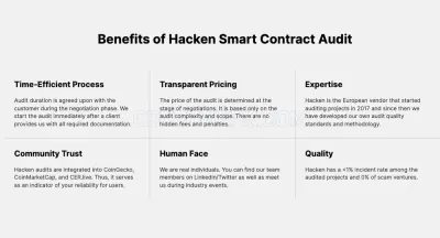Hacken.io photo