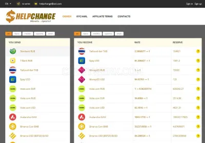 HelpChange photo
