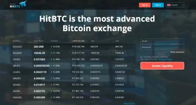 HITBTC photo
