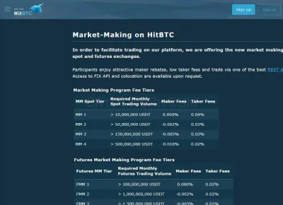 HITBTC photo