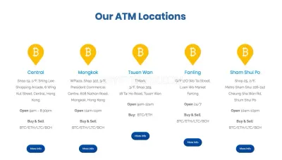 HK Bitcoin ATM photo