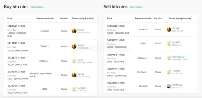 Hodl Hodl photo