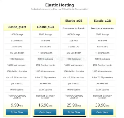Hosting55.com photo