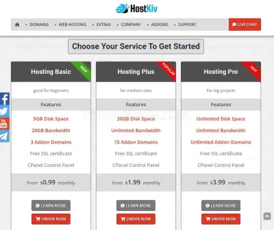 HostKiv photo