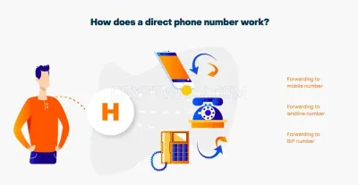 HotTelecom photo